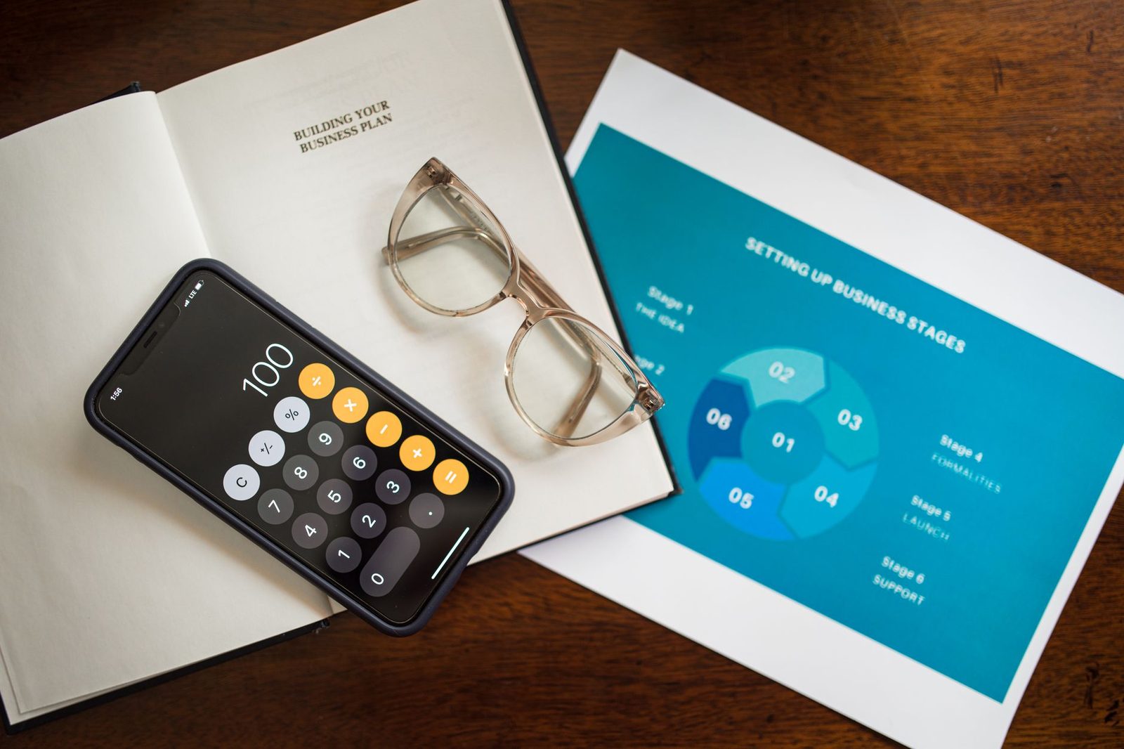 Phone calculator, glasses, an open business-plan book and a printed chart of business set-up stages